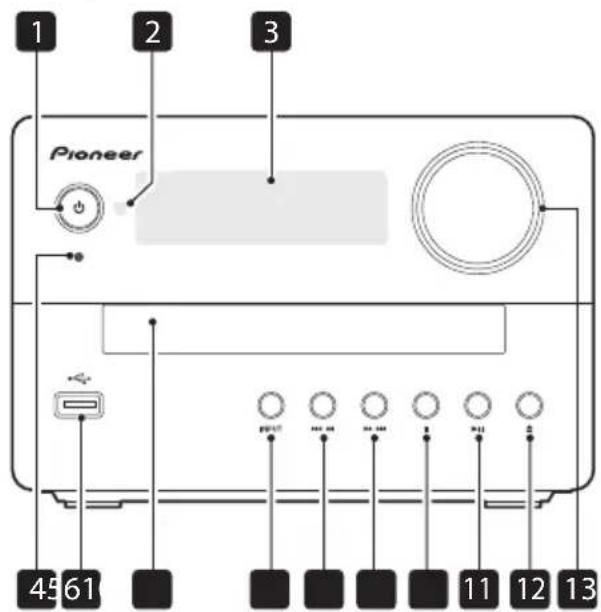 PIONEER XEM26 - Обзор основного блока - 1