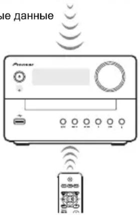 PIONEER XEM26 - ■ Воспроизведение музыки с помощью беспроводной технологии Bluetooth - 2