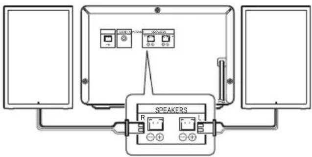 PIONEER XEM26 - Collegamento dei diffusori - 1