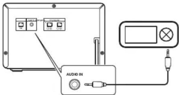 PIONEER XEM26 - Через гнездо AUDIO IN - 1