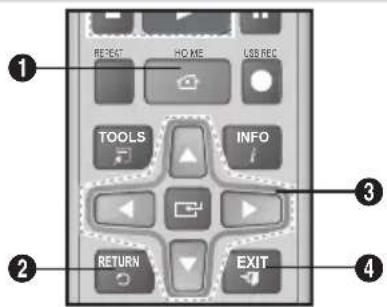 SAMSUNG MMJ430D - Przyciskiplota uzywane w menu Settings - 1