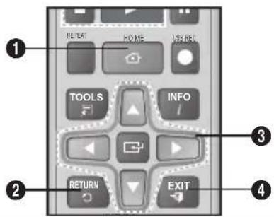 SAMSUNG MMJ430D - Gumbi na daljinskem upravljalniku, ki se uporabljajo v meniju Settings - 1