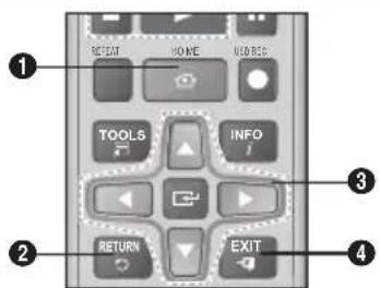 SAMSUNG MMJ430D - Boutons de la télécommande utilisés pour le menu paramètres - 1