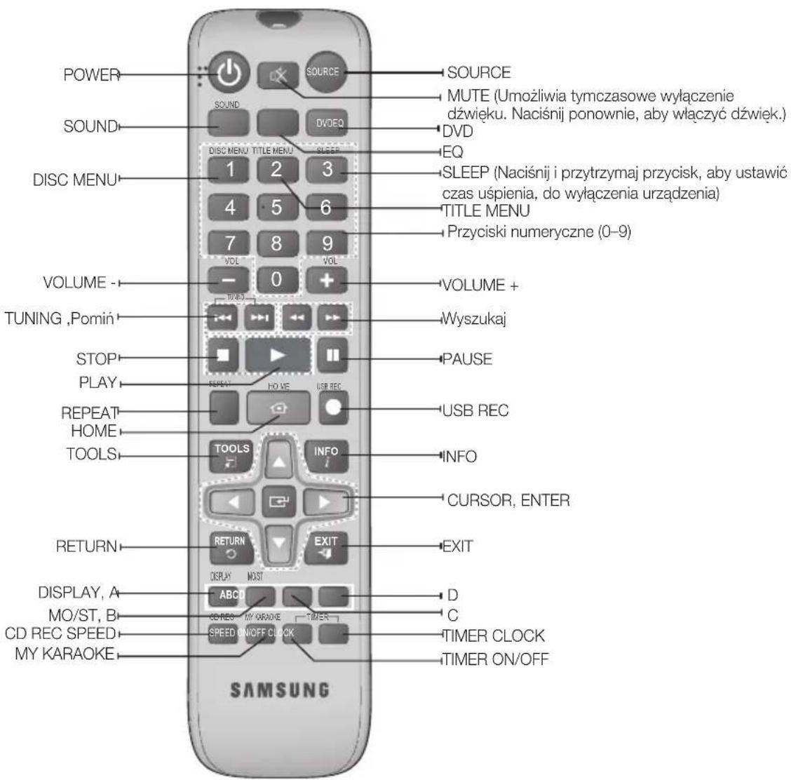 SAMSUNG MMJ430D - Opis pilota - 1