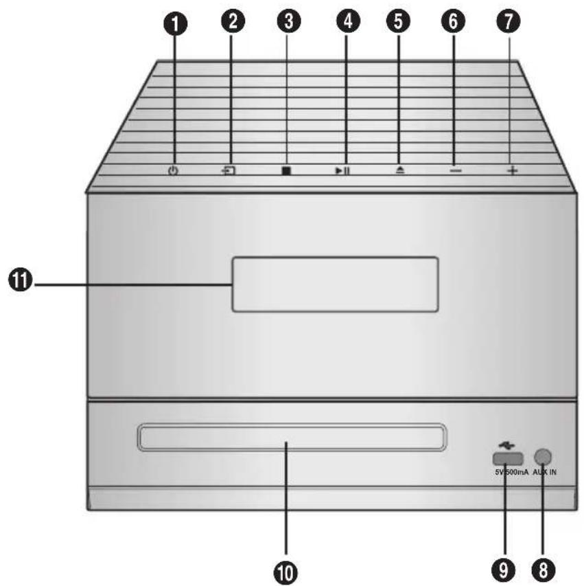SAMSUNG MMJ430D - Vorder-/Oberseite des Geräts - 1