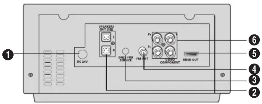 SAMSUNG MMJ430D - Panoul din spate - 1