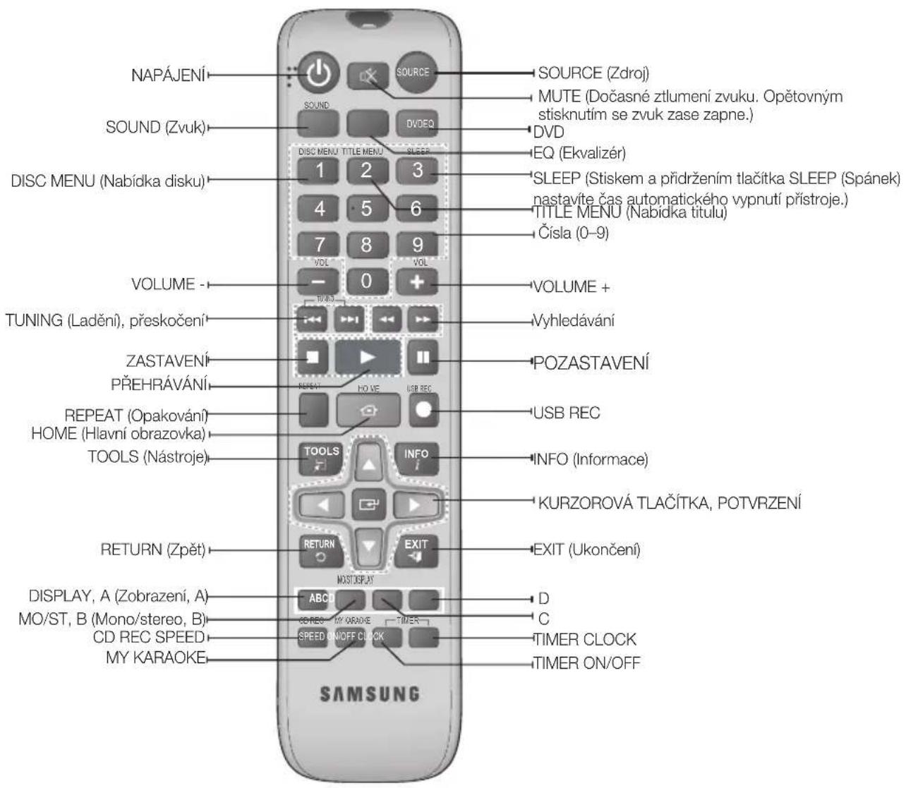 SAMSUNG MMJ430D - Prohlídka dálkového ovládánil - 1