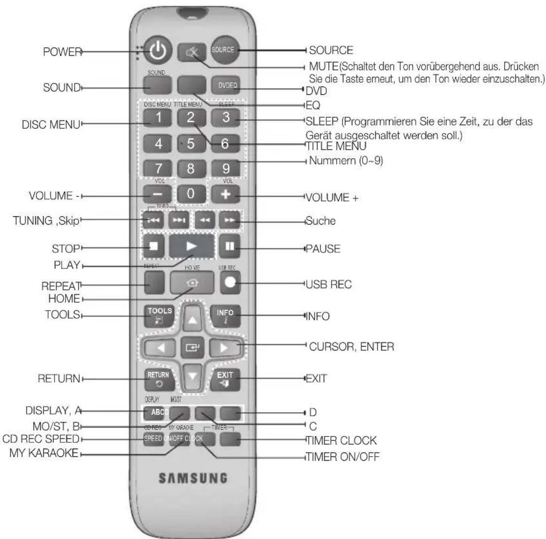 SAMSUNG MMJ430D - Funktionen der Fernbedienung - 1