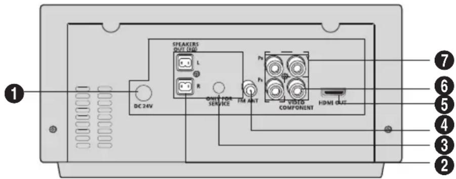 SAMSUNG MMJ430D - Utilisation du bouton tactile - 1