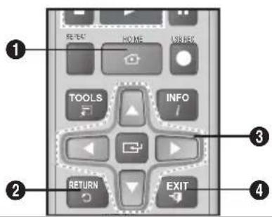 SAMSUNG MMJ430D - Im Einstellungen Menu verwendete Fernbedienungstasten - 1