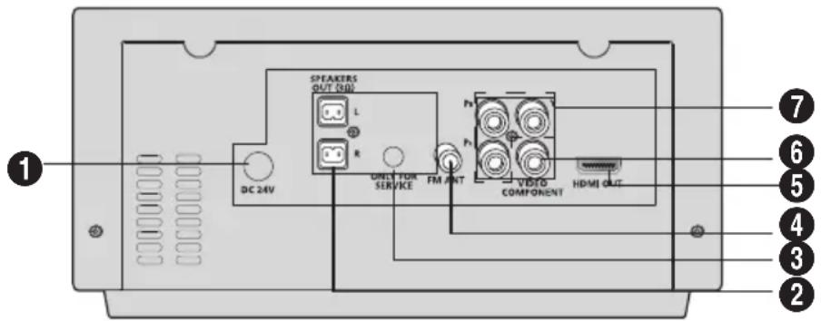 SAMSUNG MMJ430D - Panel tylny - 1