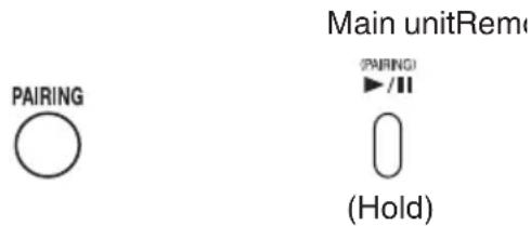 JVC NXW5BE - Set the System to pairing standby. - 1