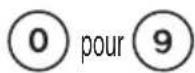 JVC NXW5BE - Pour syntoniser une station présélectionnée - 2