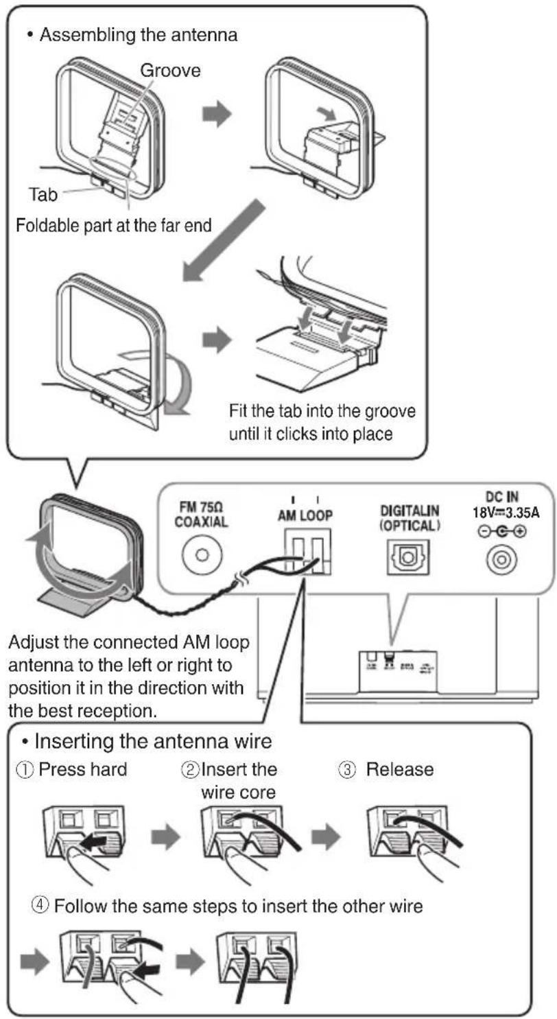 JVC NXW5BE - Included AM loop antenna - 1