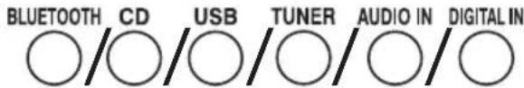 JVC NXW5BE - Per iniziare - 1