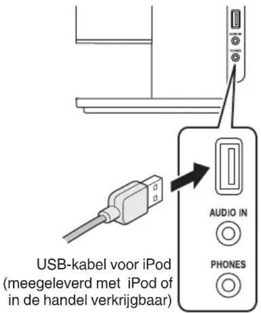 JVC NXW5BE - Verbinden van een iPod - 1
