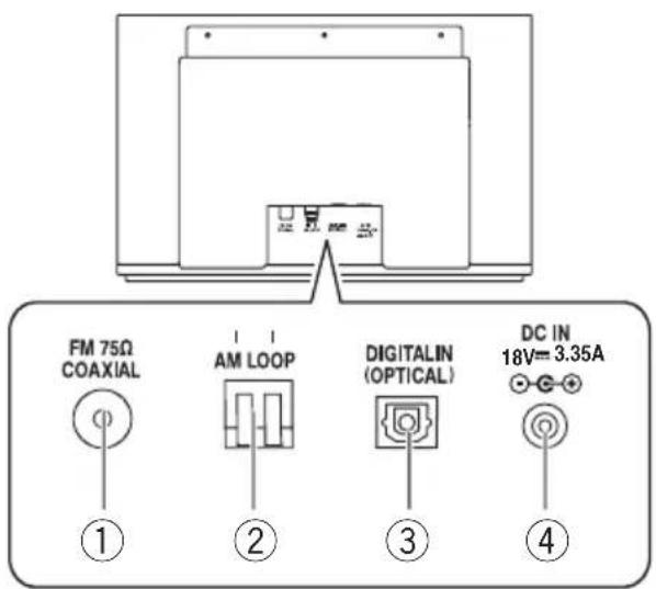 JVC NXW5BE - Arrière - 1