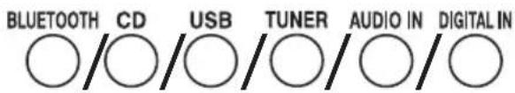 JVC NXW5BE - Select a source. - 1