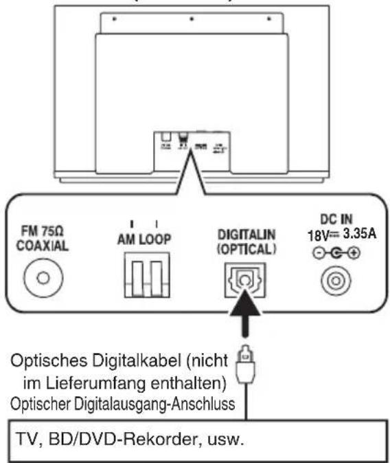 JVC NXW5BE - Anschließen eines externen Geräts - 2