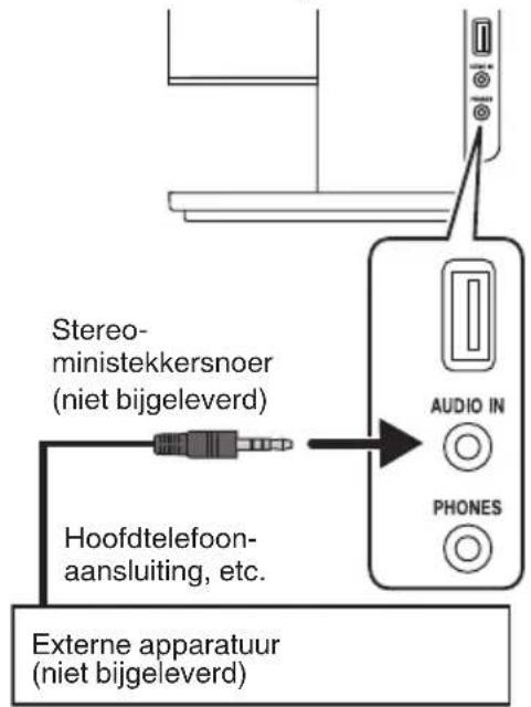 JVC NXW5BE - Aansluiten van een extern apparaat - 1