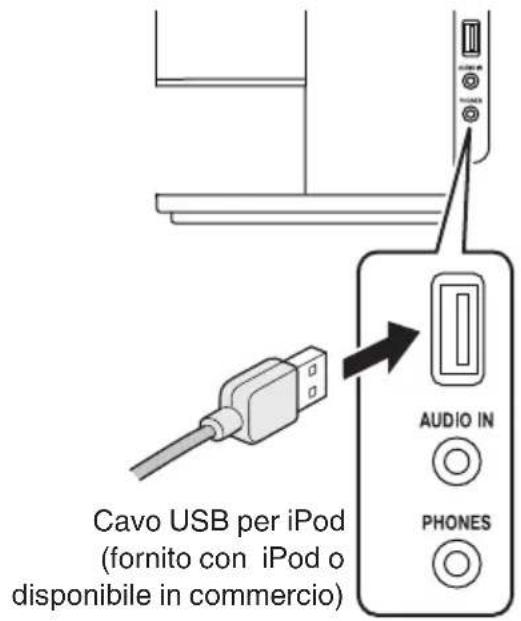 JVC NXW5BE - Collegamento dell' iPod - 1