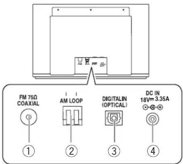 JVC NXW5BE - Achter - 1