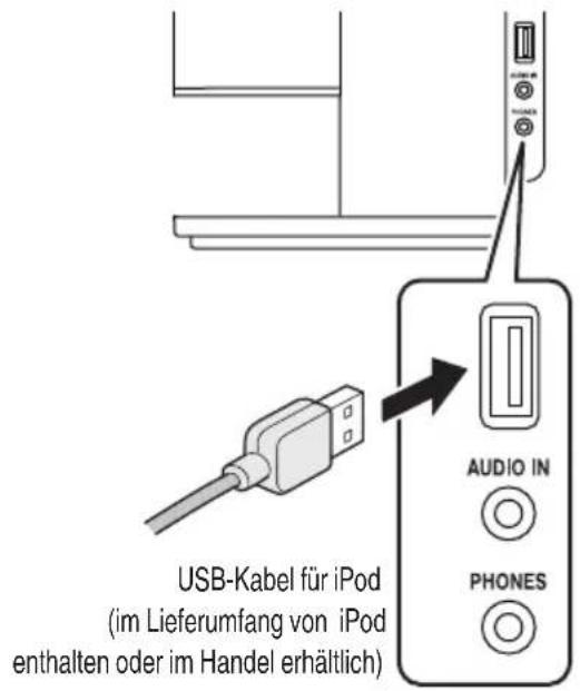 JVC NXW5BE - Anschließen von iPod - 1