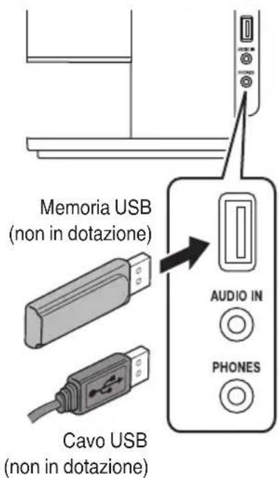 JVC NXW5BE - Preparazione di un dispositivo USB/CD - 1