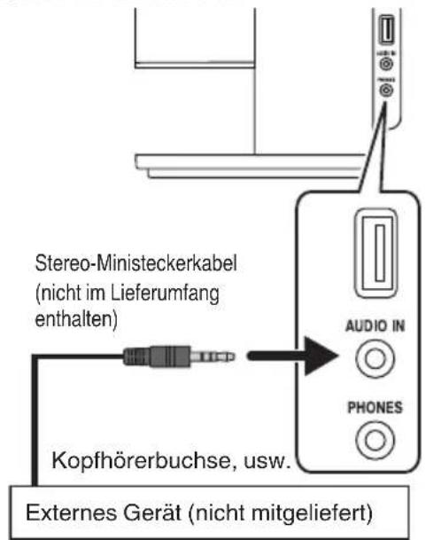 JVC NXW5BE - Anschließen eines externen Geräts - 1