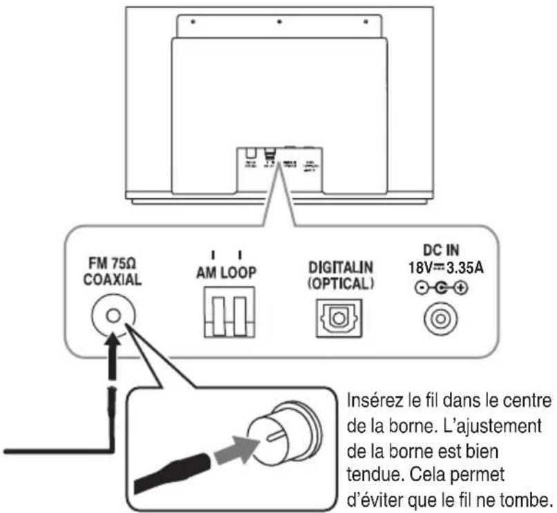 JVC NXW5BE - Antenne FM fournie - 1