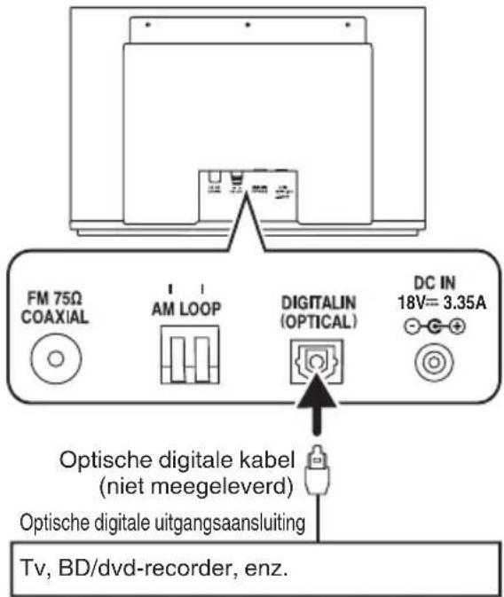 JVC NXW5BE - Aansluiten van een extern apparaat - 2