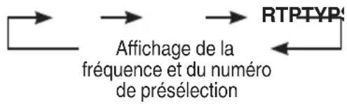 JVC NXW5BE - Lors de la réception d'une station de RDS - 2