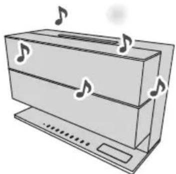 JVC NXW5BE - Cosa si può fare con il sistema - 3