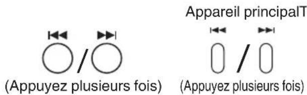 JVC NXW5BE - Pour choisir une piste - 1