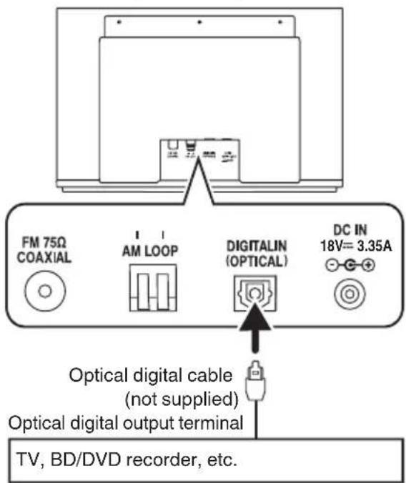 JVC NXW5BE - Connecting an external device - 2