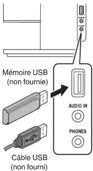 JVC NXW5BE - Préparation d'un dispositif USB/CD - 1