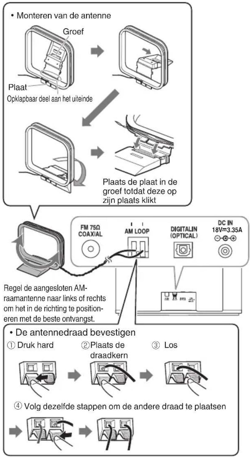 JVC NXW5BE - Meegeleverde AM-raamantenne - 1