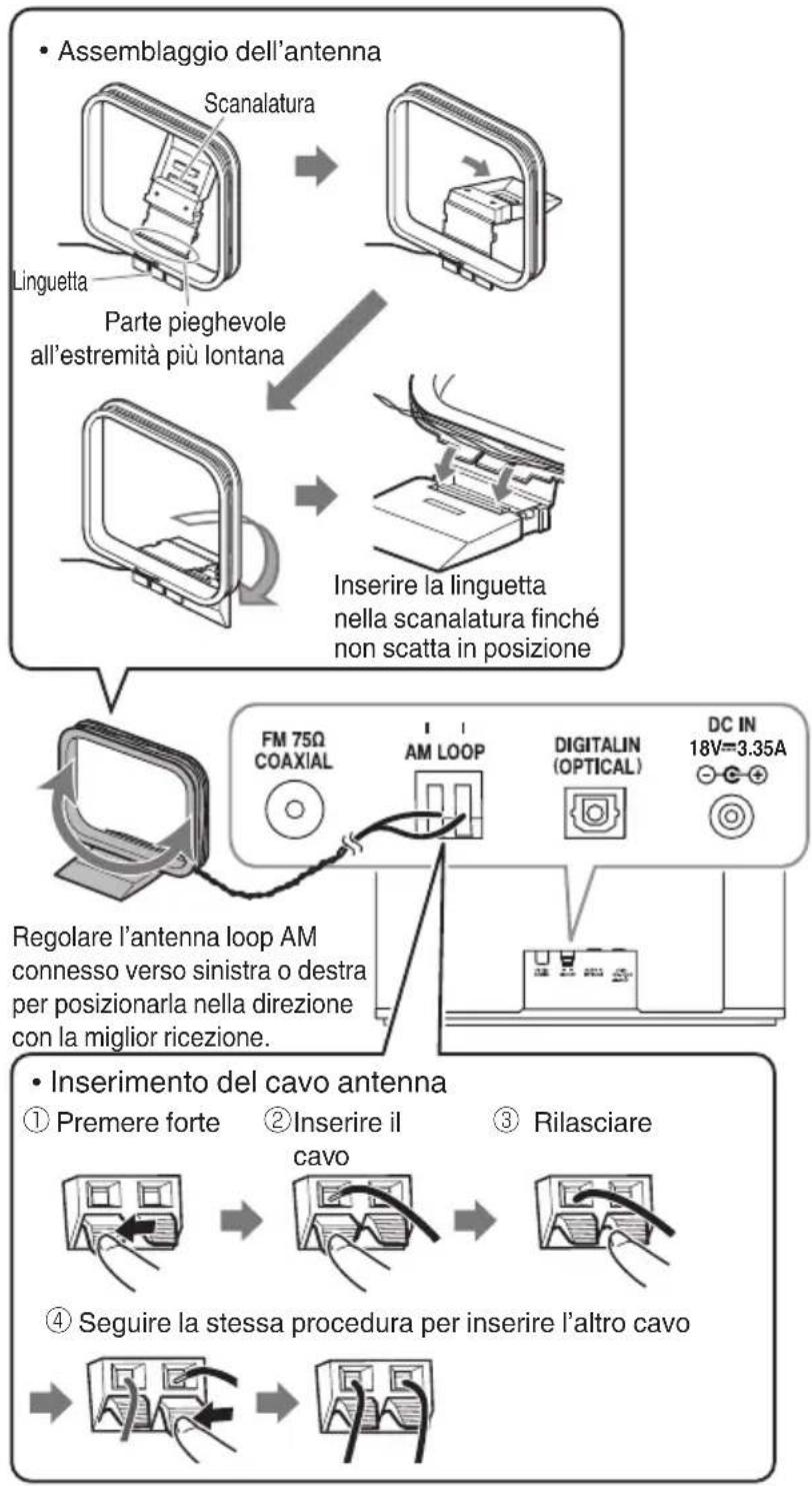 JVC NXW5BE - Collegamento delle antenne - 2
