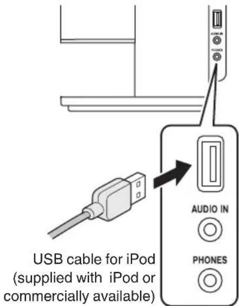 JVC NXW5BE - Connecting iPod - 1