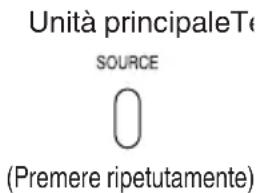 JVC NXW5BE - Impostare la sorgente su "USB" o "CD". - 2