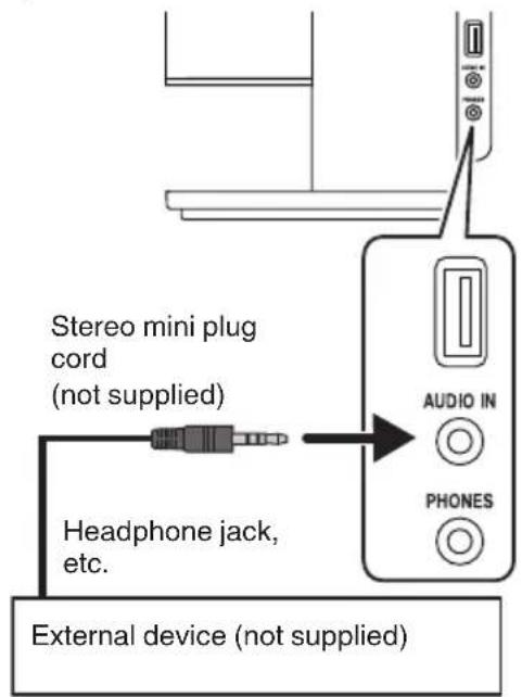 JVC NXW5BE - Connecting an external device - 1