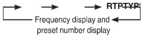 JVC NXW5BE - During receiving a Radio Data System station - 2