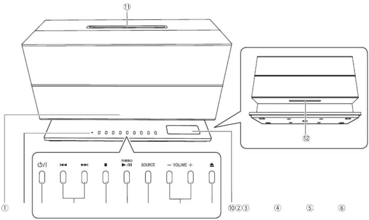 JVC NXW5BE - Bovenkant van het hoofdtoestel / Voorkant - 1