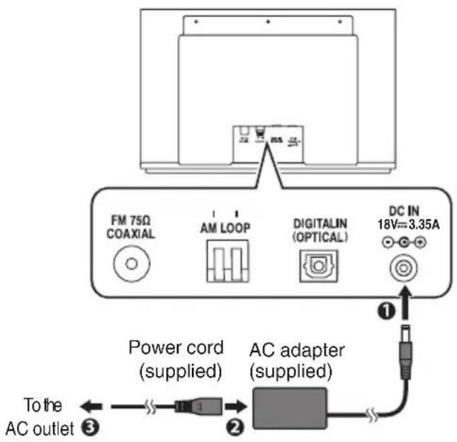 JVC NXW5BE - Connecting an AC adapter - 1