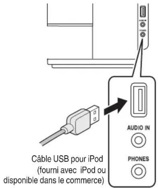 JVC NXW5BE - Connexion de iPod - 1