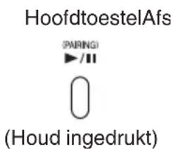 JVC NXW5BE - Stel het systeem in op koppelen stand-by. - 2