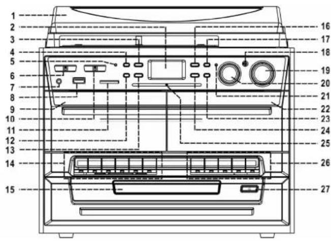 Soundmaster MCD4500 - Position der Steuerelemente - 1