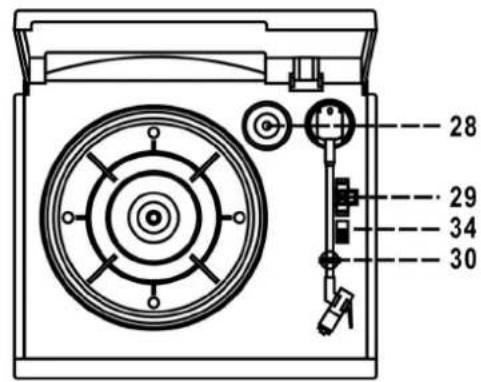 Soundmaster MCD4500 - BEDIENINGSKNOPPEN - 2