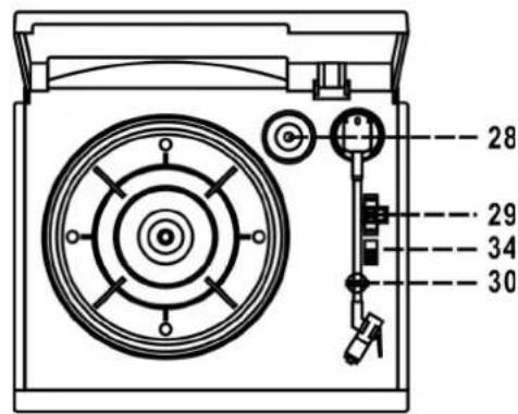 Soundmaster MCD4500 - Position der Steuerelemente - 2