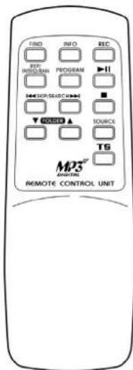 Soundmaster MCD4500 - Description des touches - 1